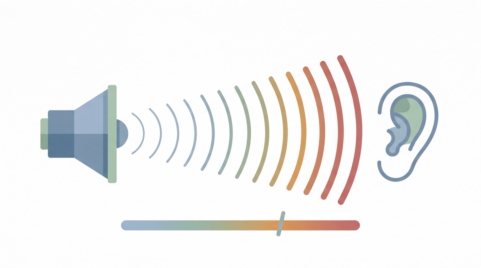 Illustration of a loudspeaker emitting sound waves that grow from calm blue to intense red as they travel toward a human ear